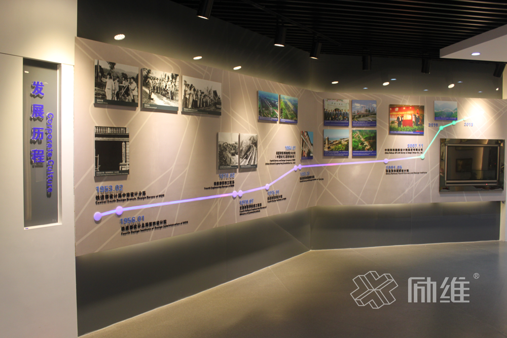 企業(yè)榮譽館展廳