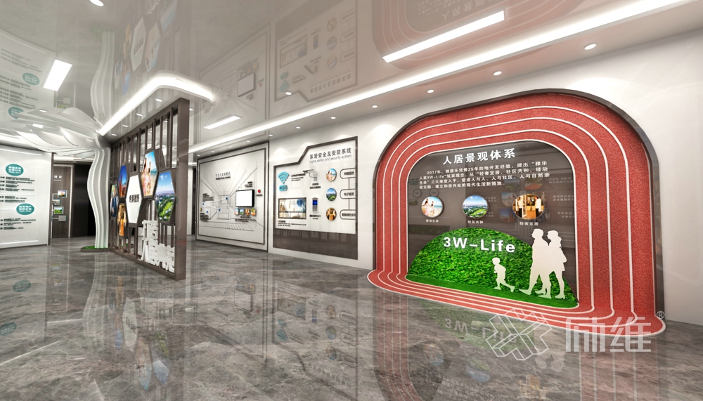 住宅地產(chǎn)品牌館展廳