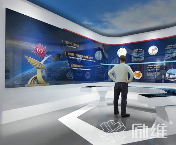 創(chuàng)意企業(yè)展廳設計