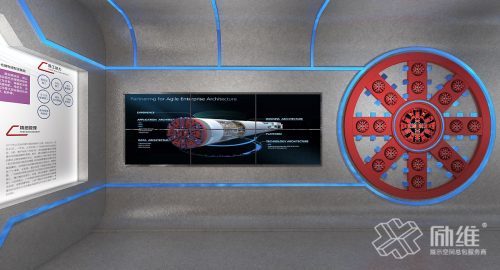 中鐵十一局武漢重型裝備有限公司企業(yè)展廳