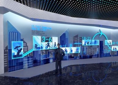 企業(yè)展廳中的發(fā)展歷程，4個表現(xiàn)形式講解！
