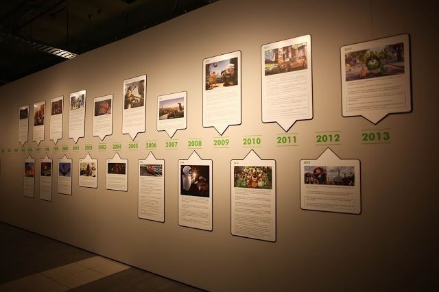 視覺平衡是如何做的