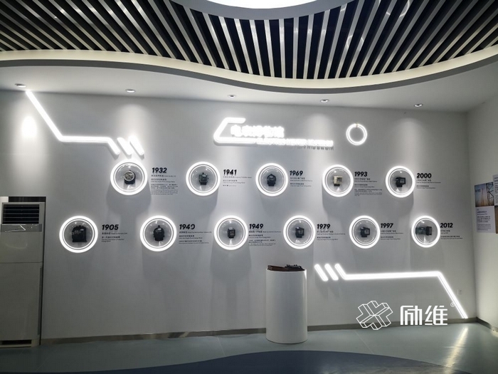 企業(yè)展廳設(shè)計理念是什么