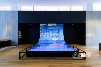 展廳中控是什么？展廳中控特點詳述