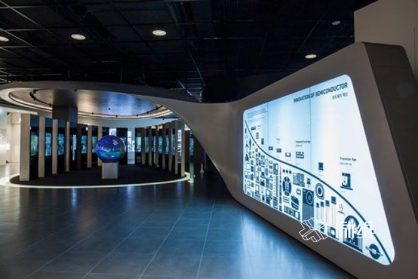 企業(yè)展廳中控概念詳述！