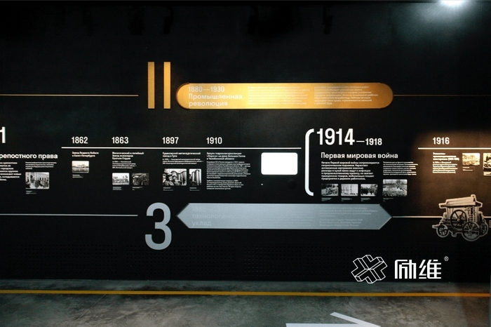 企業(yè)展廳內(nèi)容