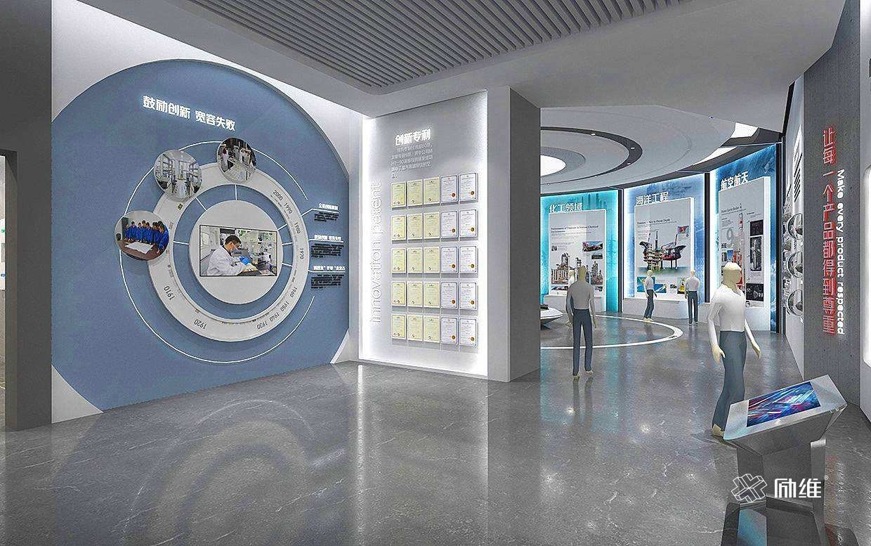 企業(yè)展廳有哪些類型