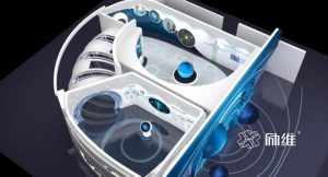 虛擬展廳未來發(fā)展的優(yōu)勢