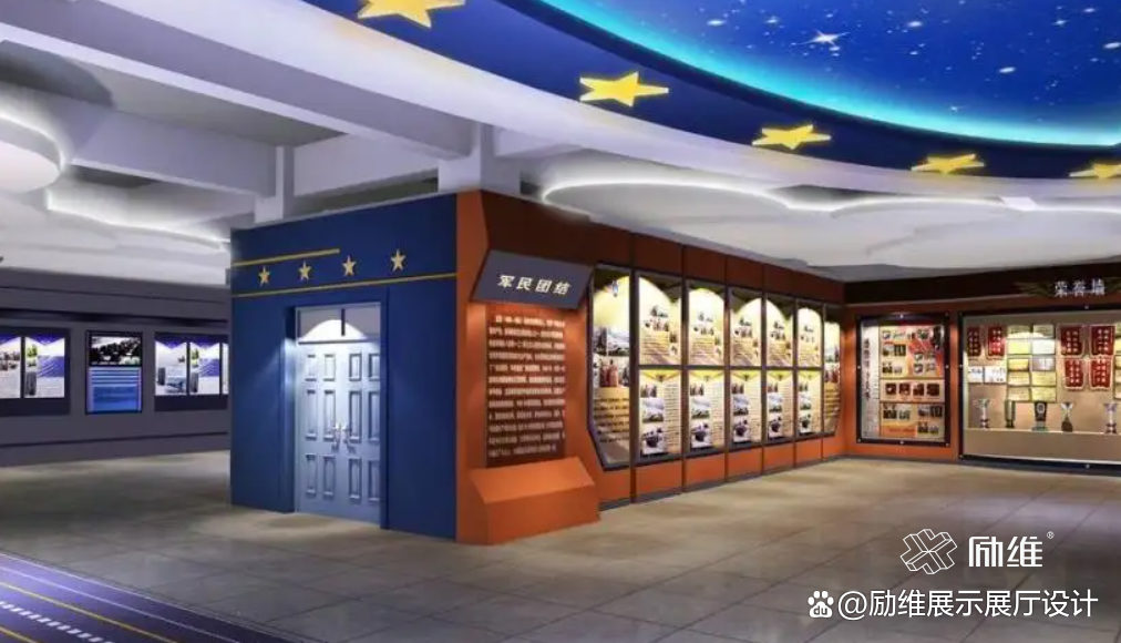 企業(yè)展廳設(shè)計(jì)的運(yùn)作流程