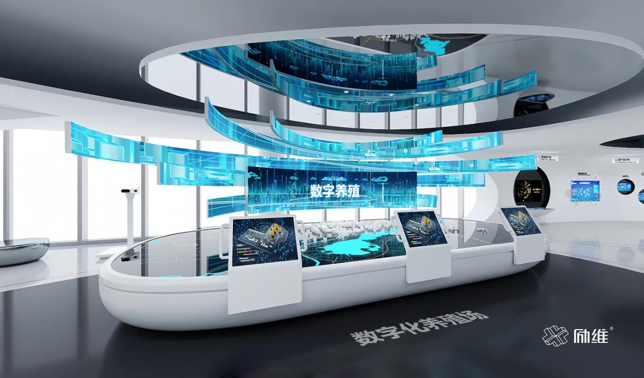 食品行業(yè)（雞、鴨、牛、蛋、小龍蝦）展廳案例集錦