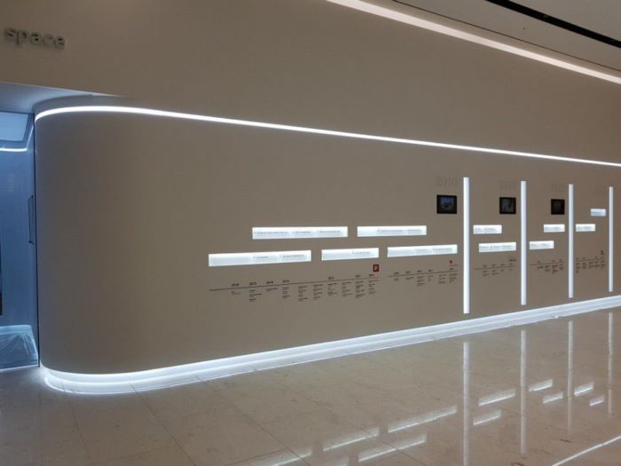 數(shù)字化展廳設(shè)計(jì)，方案和優(yōu)勢概述